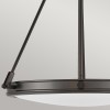 Suspension Collier Noir et blanc 4x40W ELSTEAD LIGHTING HK-COLLIER-P-BX