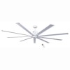 Ventilateur de Plafond Big Smooth Eco Laqué Blanc CASAFAN 922013