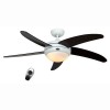 Ventilateur de Plafond Elica 132cm Blanc Wengé CASAFAN 9513295