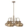 Suspension Congress 4x100W Caramel Brossé H394mm ELSTEAD LIGHTING HK CONGRESS4 C BC