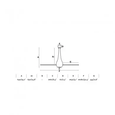 Ventilateur Plafond Eterfan 128cm Noir FARO 32006