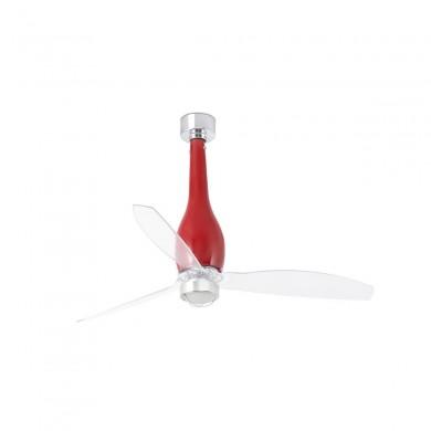 Ventilateur Plafond Eterfan LED 128cm Rouge brillant transparent FARO 32005-9