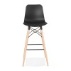 Tabouret De Bar Detroit Noir  BS02500BL