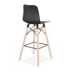 Tabouret De Bar Detroit Noir  BS02500BL