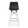 Tabouret De Bar Detroit Mini Noir  BS02450BL