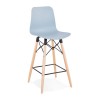 Tabouret De Bar Detroit Mini Bleu  BS02440BU