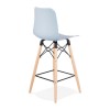 Tabouret De Bar Detroit Mini Bleu  BS02440BU