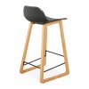 Tabouret De Bar Astoria Noir  BS01630BL