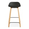 Tabouret De Bar Astoria Noir  BS01630BL