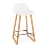 Tabouret De Bar Scandinave Astoria Blanc  BS01380WH