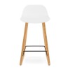 Tabouret De Bar Scandinave Astoria Blanc  BS01380WH