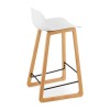 Tabouret De Bar Scandinave Astoria Blanc  BS01380WH