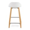 Tabouret De Bar Scandinave Astoria Blanc  BS01380WH