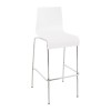 Tabouret De Bar Cobe Blanc L52  BS00240WH