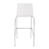 Tabouret De Bar Cobe Blanc L52  BS00240WH