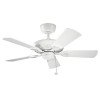 Ventilateur Plafond Kevlar 107cm Blanc KICHLER KLF-KEVLAR-42-WHT