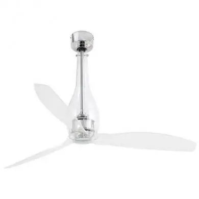 Ventilateur de plafond Eterfan 128cm Transparent FARO 33381