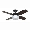 Ventilateur de Plafond Central Park 107cm HUNTER 50618