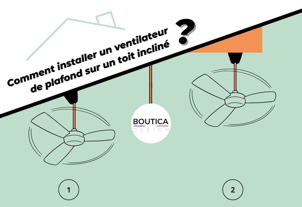 infographie-ventilateurdeplafond-toit-incline