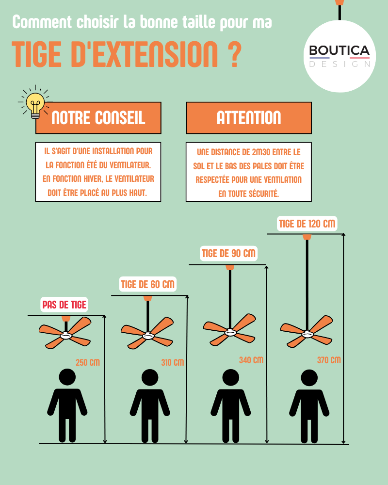 hauteur-ventilateur-plafond-infographie-tige-extension