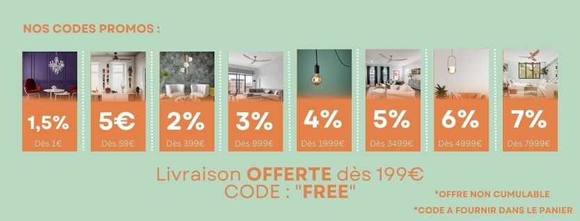 code promotion boutica design luminaire ventilateur plafond